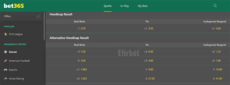 How to Play Alternative Handicap in Bet365 .